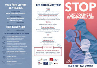 Guide_violences_intrafamiliales_CdcSudGironde_page-0001.jpg